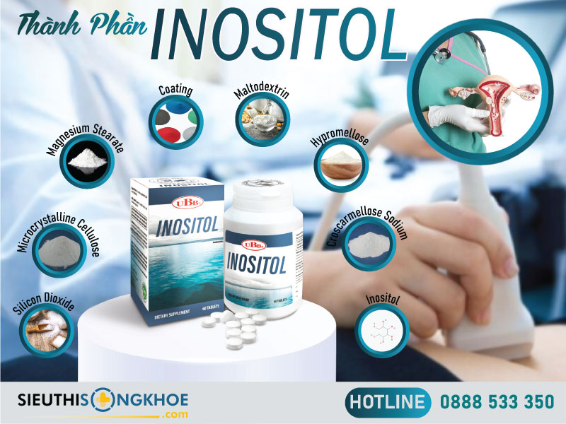 thành phần của ubb inositol