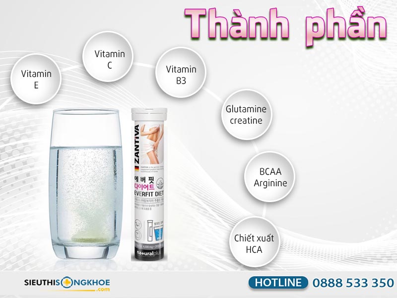 thành phần của viên sủi zantiva everfit diet