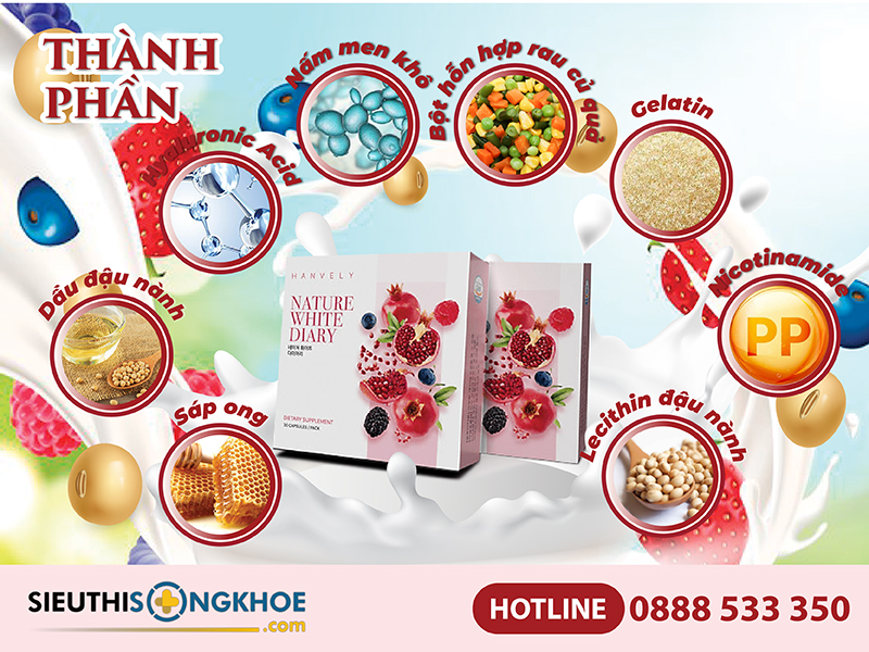 thành phần của viên uống hanvely