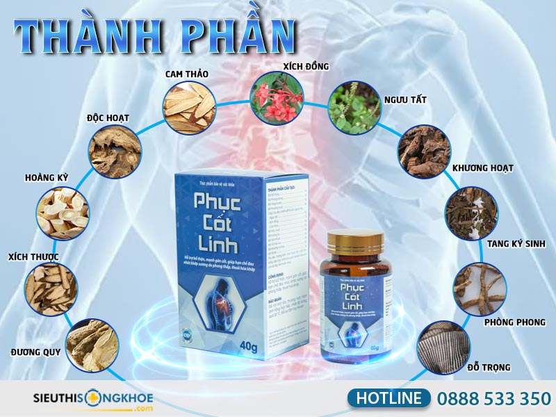 thành phần viên uống phục cốt linh