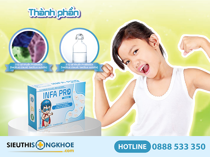thành phẩn của infa pro