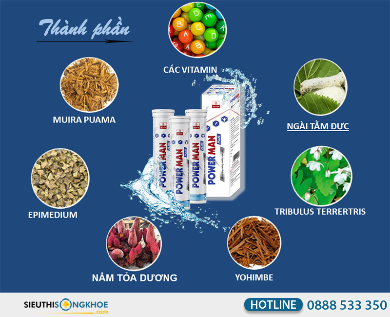thành phần của viên sủi power man plus