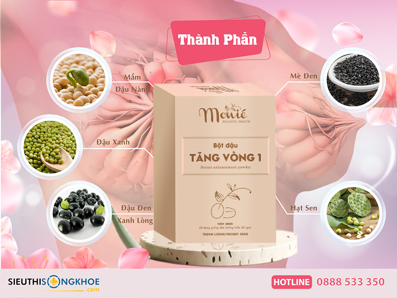 thành phần của bột đậu monie concept