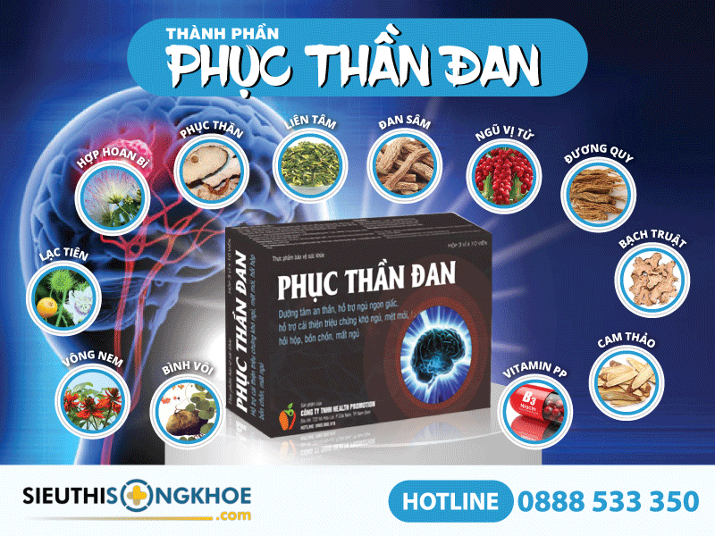 thành phần của phục thần đan