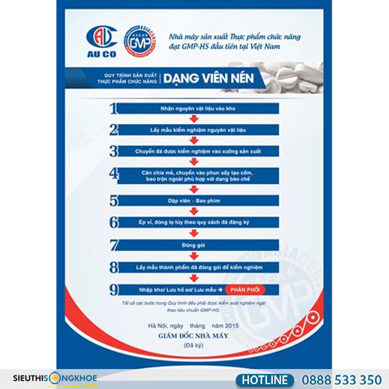 quy trình nhà máy sản xuất ancan