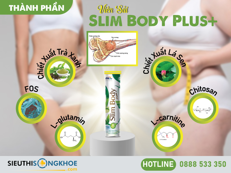 thành phần viên sủi slim body plus+