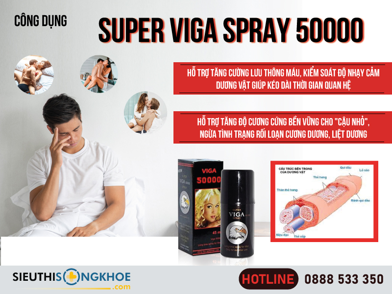 công dụng super viga spray 50000