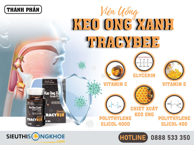 thành phần keo ong xanh tracybee green propolis
