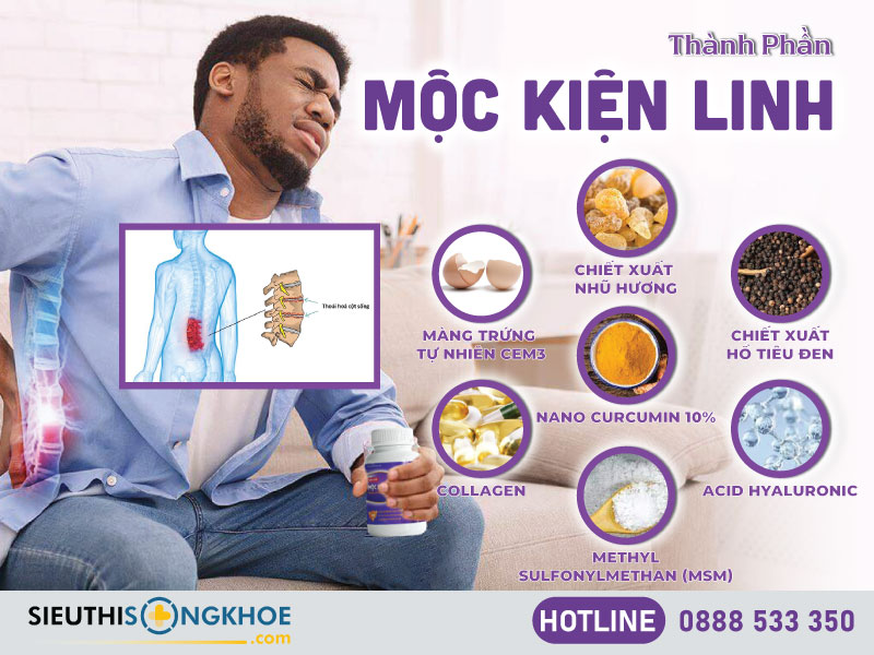 thành phần của mộc kiện linh