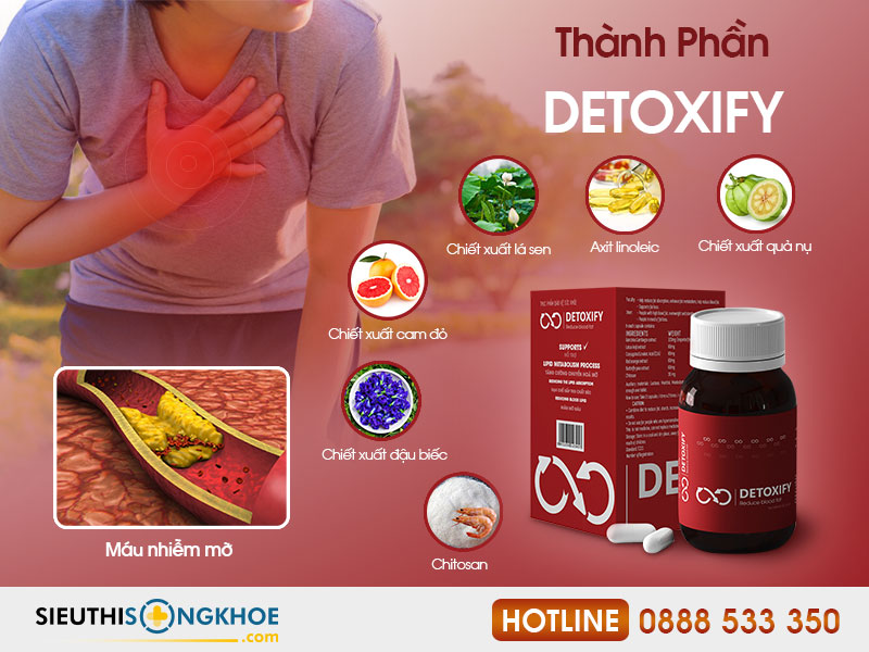 thành phần của detoxify