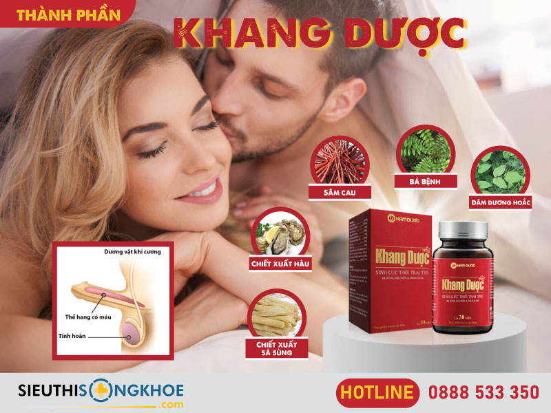 thành phần viên uống khang dược