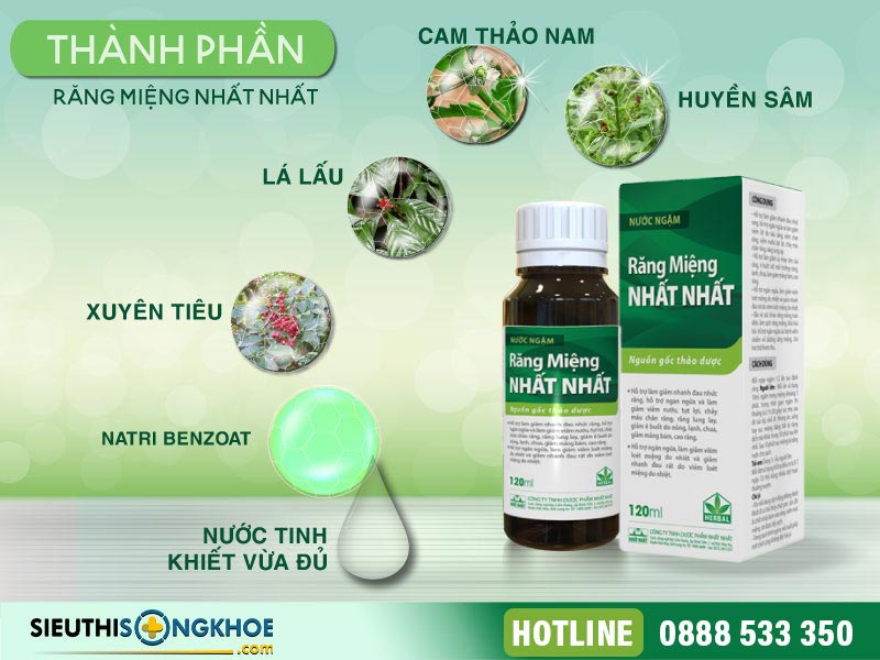 thành phần của răng miệng nhất nhất