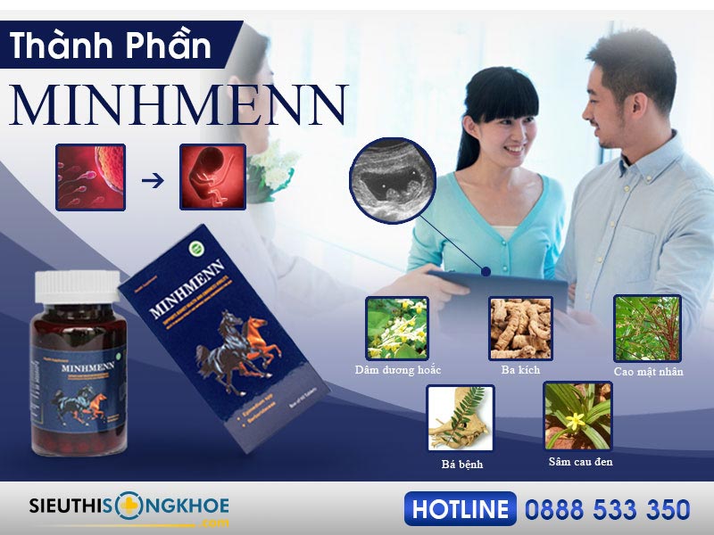 thành phần của viên uống minhmenn