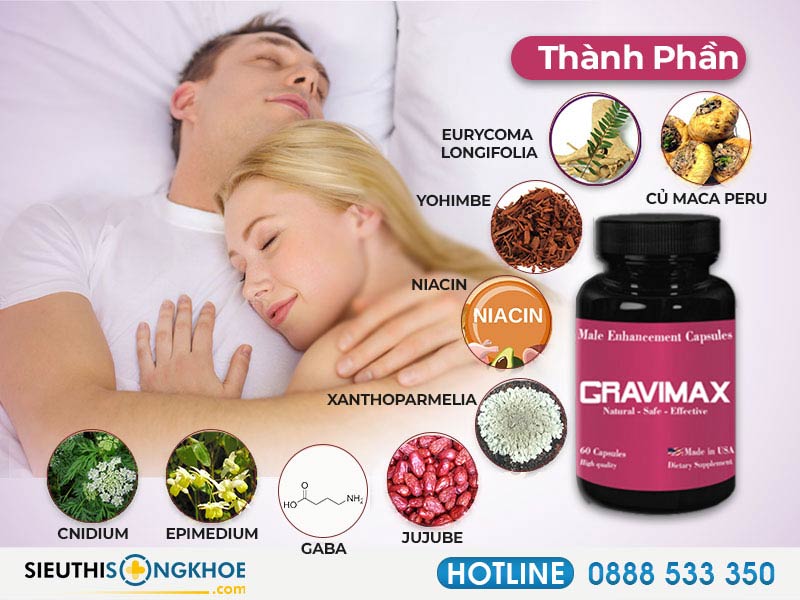 thành phần của cravimax usa