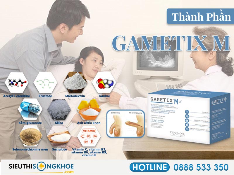 thành phần của gametix m