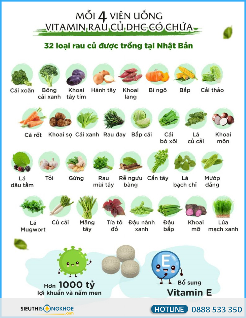 thành phần viên uống DHC rau củ