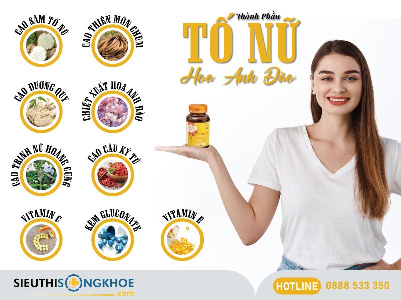 thành phần của tố nữ hoa anh đào
