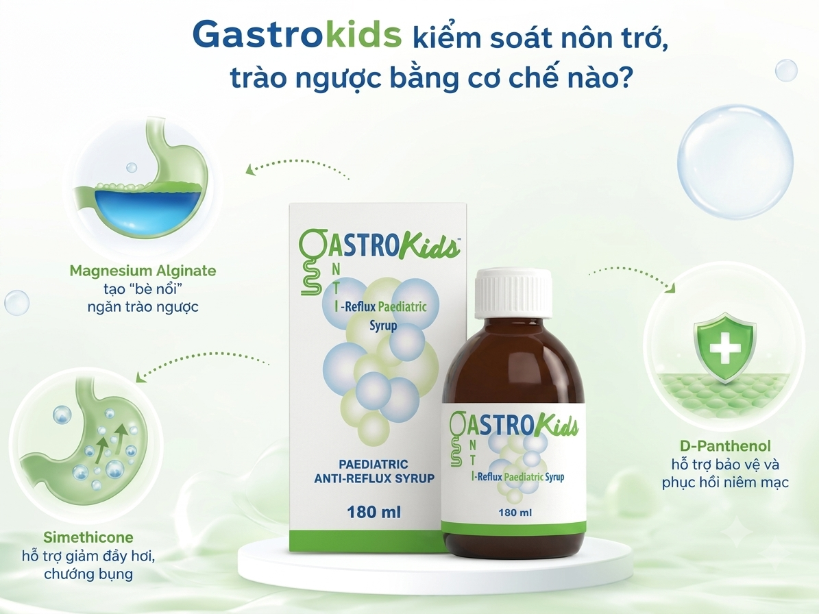 Gastrokids hoạt động theo cơ chế "bè nổi" (raft-forming), một giải pháp cơ học đang được ứng dụng trong hỗ trợ kiểm soát trào ngược ở trẻ nhỏ